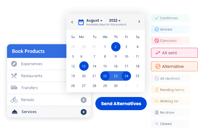 hotels and resorts concierge software Put Money in Your Pocket