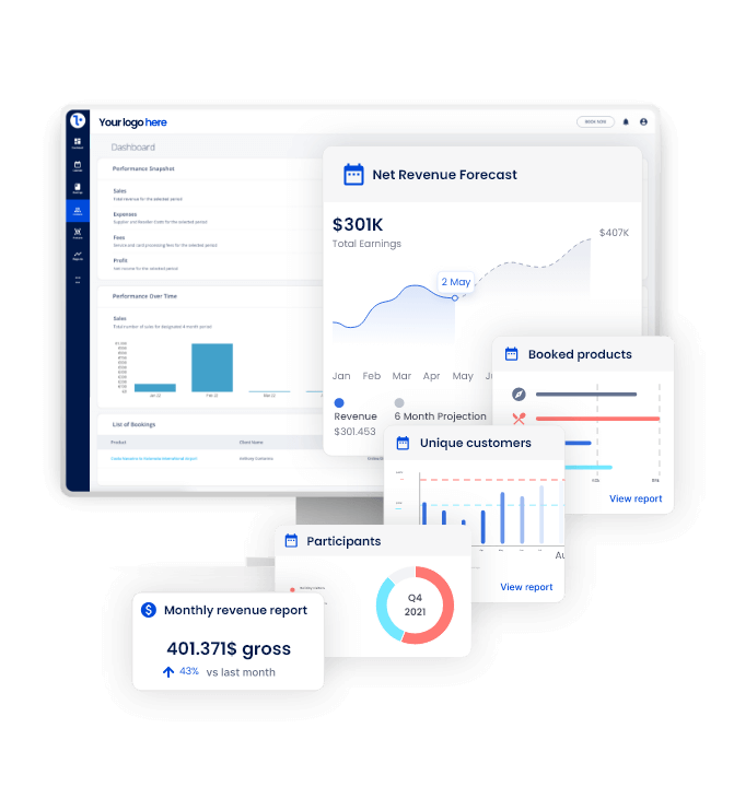 Increase revenue and profitability 1