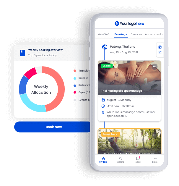 Create Itineraries in Minutes and Do More with Less