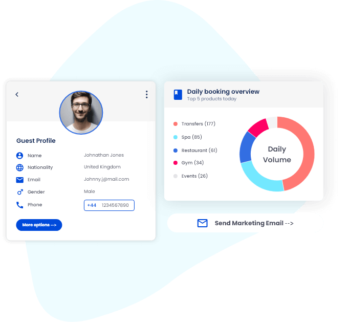 Monitor Business Performance and Grow As You Go with AI