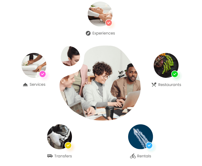 Monitor Business Performance with Centralized Product Inventory