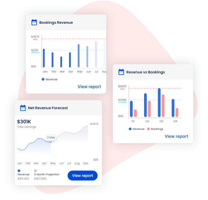 Revenue Management transform data into action